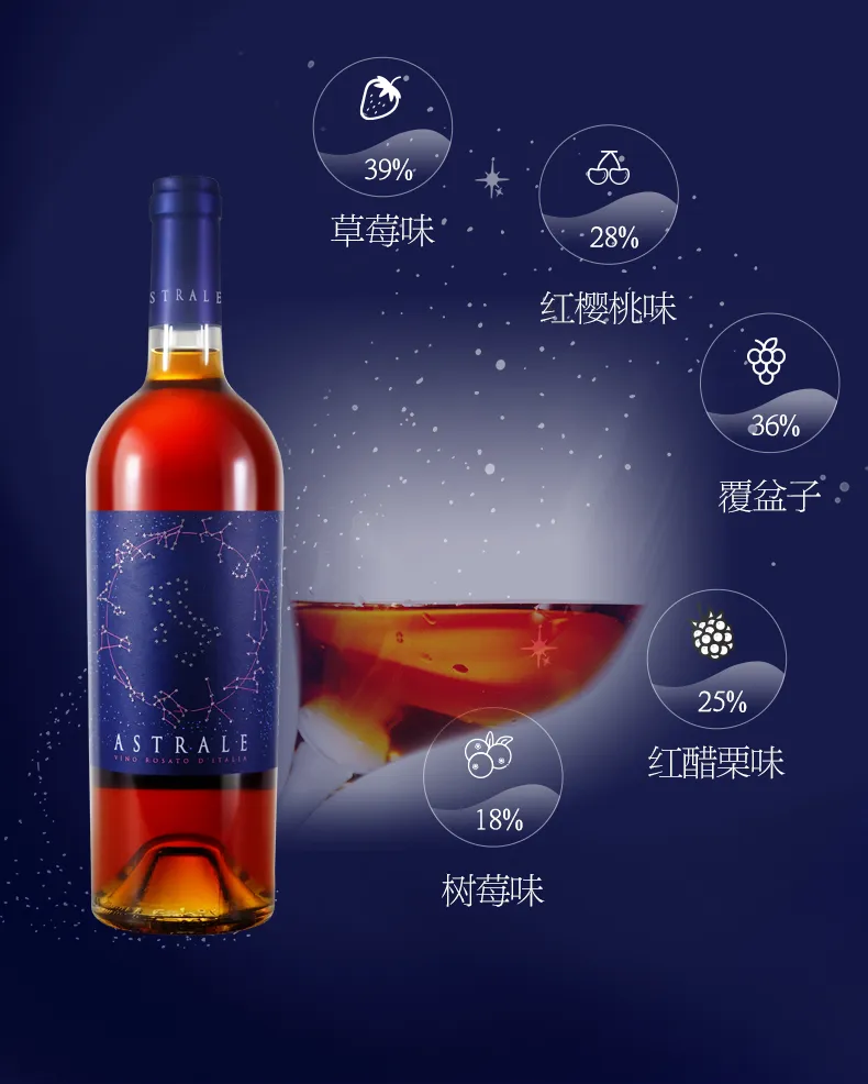口味独特