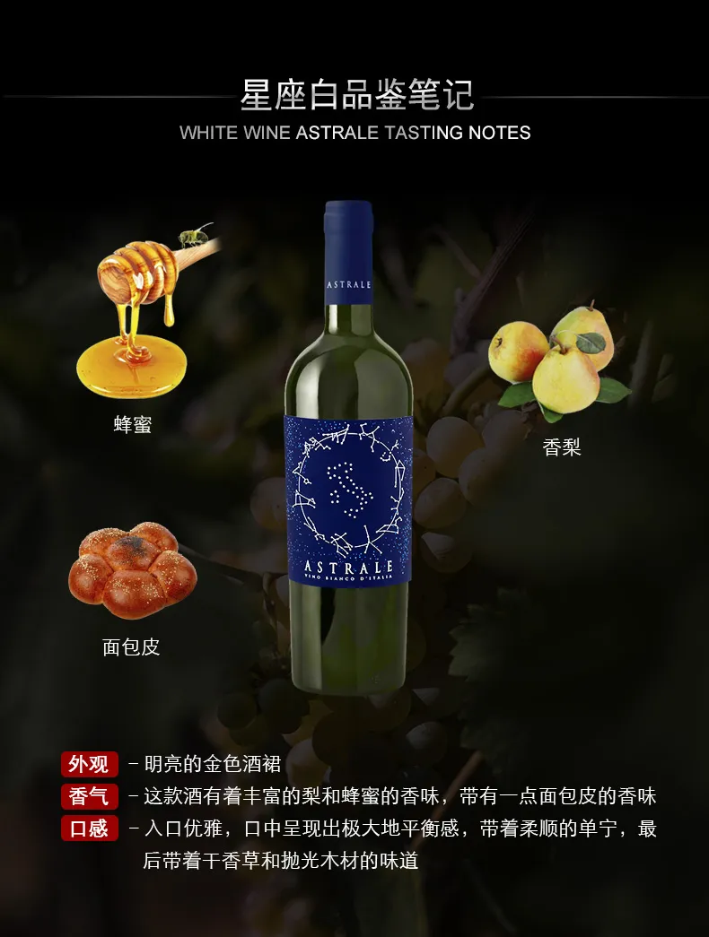 星座白品鉴笔记
