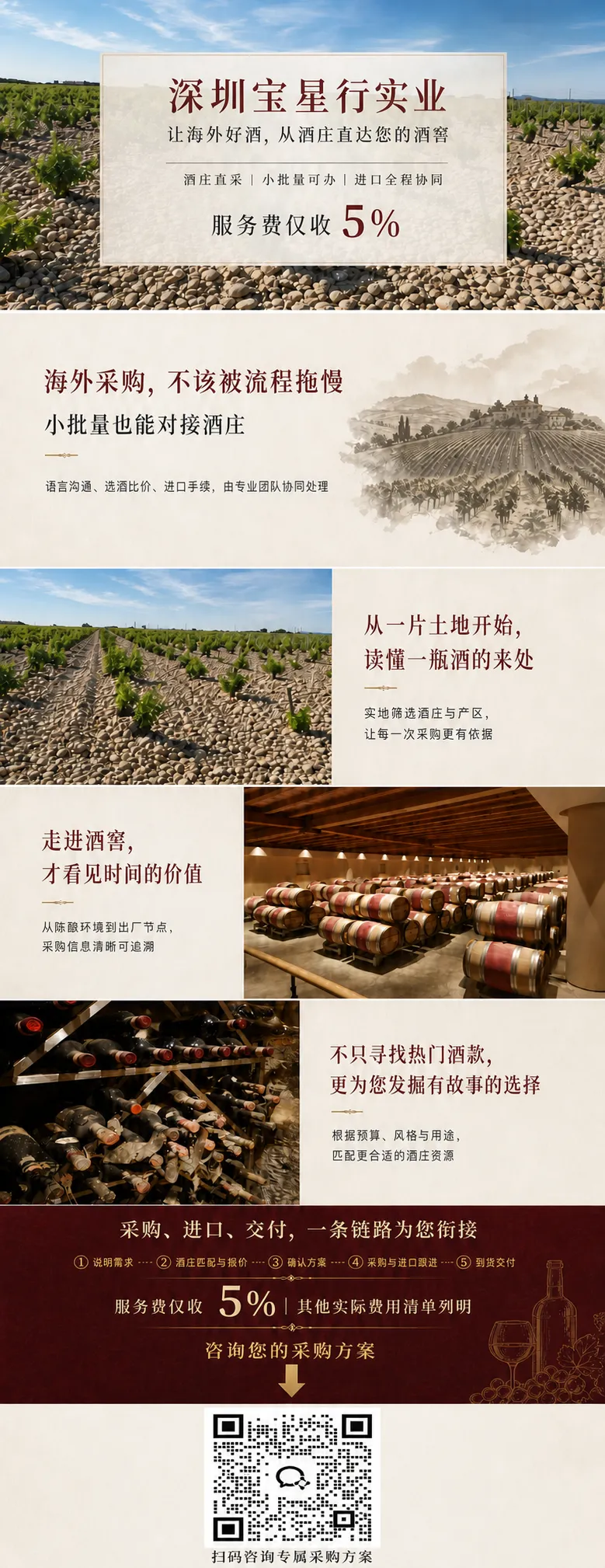 葡萄酒海外代采购