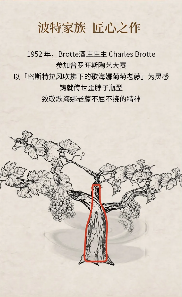 红酒代理